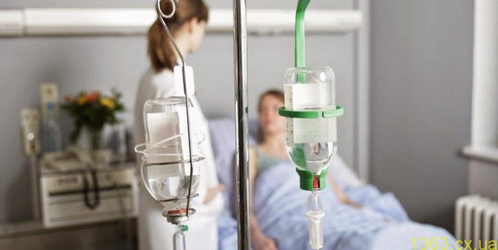 Снятие ломки в Киеве и Киевской области Снятие ломки в Киеве и Киевской области