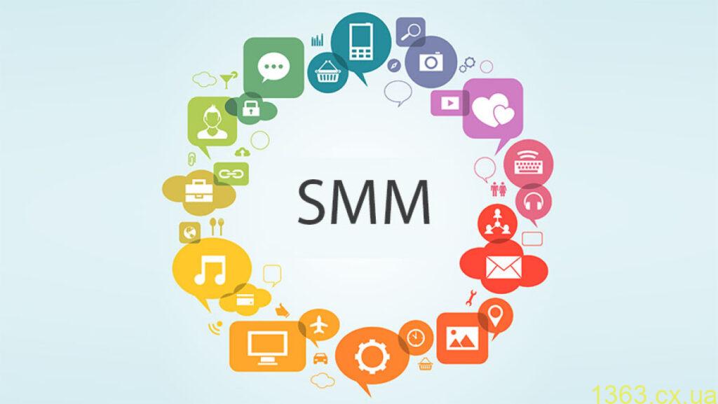 Бюджети на SMM: скільки реально коштує просування малого бізнесу?